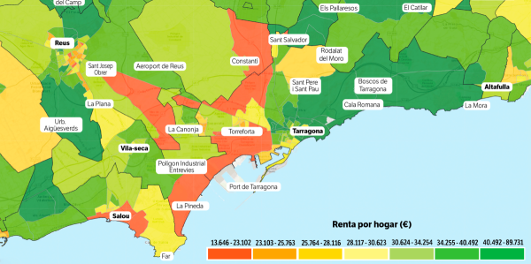 ¿Cuáles son los barrios más ricos y los más pobres de Tarragona?